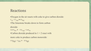 Reactions
•Oxygen in the air reacts with coke to give carbon dioxide:
C(s) + O 2(g)CO2(g)
•The limestone breaks down to form carbon
dioxide:
CaCO3(s)  CO2 (g) + CaO(s)
•Carbon dioxide produced in 1 + 2 react with
more coke to produce carbon monoxide:
CO2(g) + C(s)  2CO(g)
 