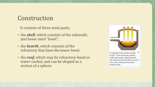 Construction
It consists of three main parts,
• the shell, which consists of the sidewalls
and lower steel "bowl";
• the hearth, which consists of the
refractory that lines the lower bowl;
• the roof, which may be refractory-lined or
water-cooled, and can be shaped as a
section of a sphere.
 