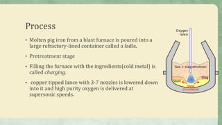 Process
• Molten pig iron from a blast furnace is poured into a
large refractory-lined container called a ladle.
• Pretreatment stage
• Filling the furnace with the ingredients(cold metal) is
called charging.
• copper tipped lance with 3-7 nozzles is lowered down
into it and high purity oxygen is delivered at
supersonic speeds.
 