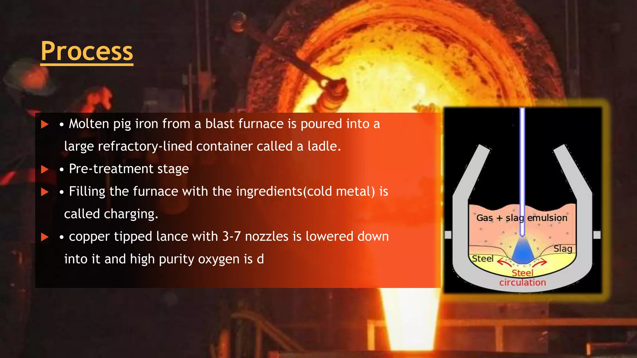 Melting Furnaces PDF
