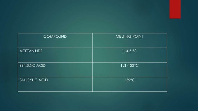 melting range report Chem lab report 1-1 of very small amounts of miscible impurities will produce a depression of the melting point and an increase in the melting point range. melting range report Chem lab report 1-1 of very small amounts of miscible impurities will produce a depression of the melting point and an increase in the melting point range.