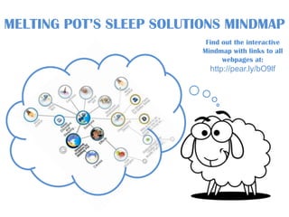 MELTING POT’S SLEEP SOLUTIONS MINDMAP
                           Find out the interactive
                          Mindmap with links to all
                                webpages at:
                            http://pear.ly/bO9lf
 