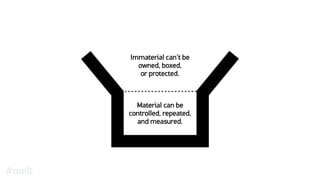 Immaterial can’t be
owned, boxed,  
or protected.
Material can be
controlled, repeated,
and measured.
#melt
 