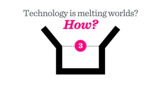 How?
3
Technologyismeltingworlds?
 