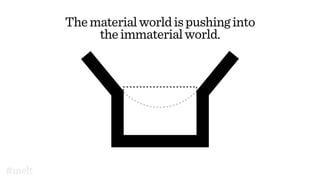 Thematerialworldispushinginto
theimmaterialworld.
#melt
 