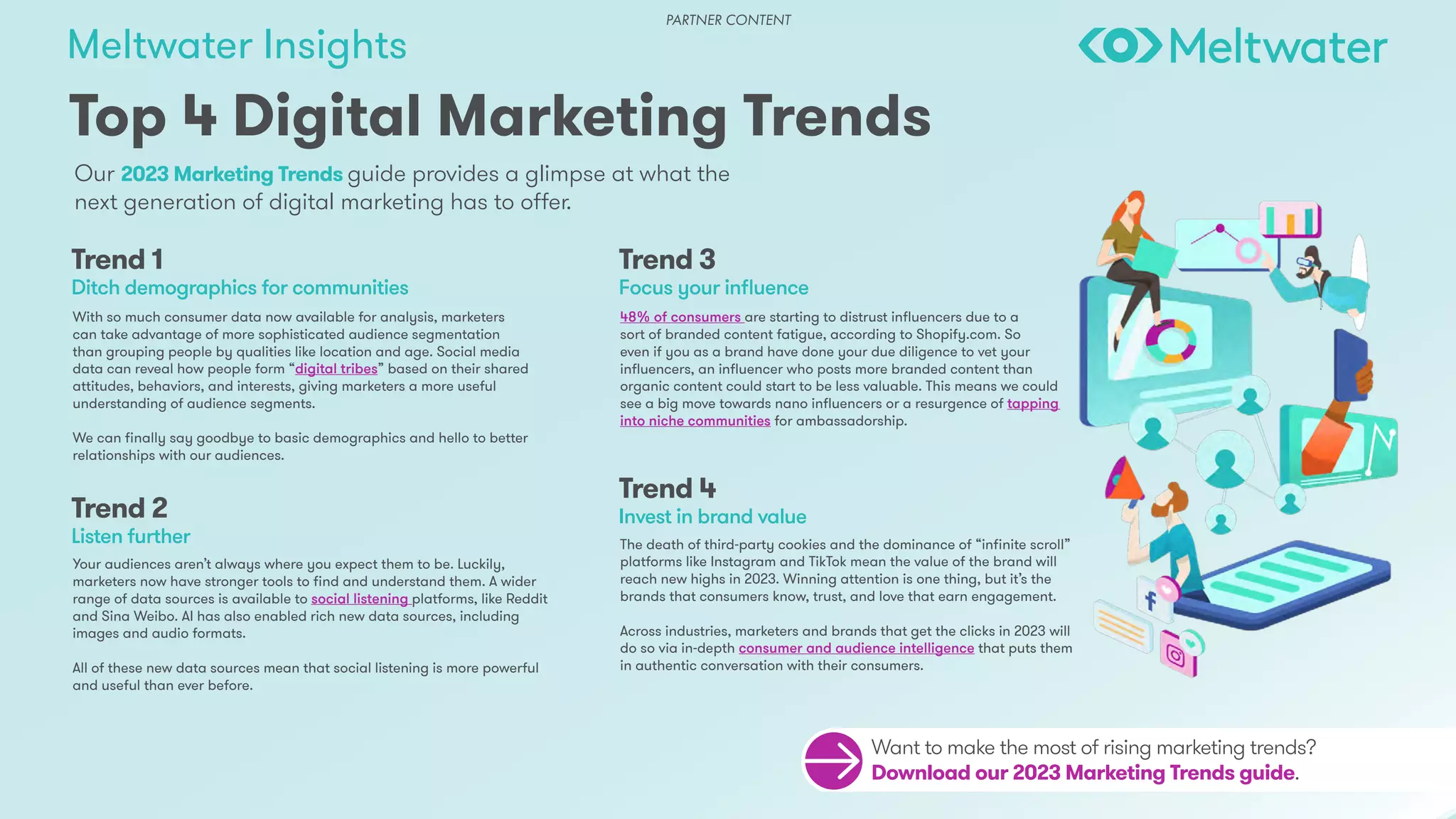Meltwater Insights
Our 2023 Marketing Trends guide provides a glimpse at what the
next generation of digital marketing has to offer.
Top 4 Digital Marketing Trends
With so much consumer data now available for analysis, marketers
can take advantage of more sophisticated audience segmentation
than grouping people by qualities like location and age. Social media
data can reveal how people form “digital tribes” based on their shared
attitudes, behaviors, and interests, giving marketers a more useful
understanding of audience segments.
We can finally say goodbye to basic demographics and hello to better
relationships with our audiences.
48% of consumers are starting to distrust influencers due to a
sort of branded content fatigue, according to Shopify.com. So
even if you as a brand have done your due diligence to vet your
influencers, an influencer who posts more branded content than
organic content could start to be less valuable. This means we could
see a big move towards nano influencers or a resurgence of tapping
into niche communities for ambassadorship.
Your audiences aren’t always where you expect them to be. Luckily,
marketers now have stronger tools to find and understand them. A wider
range of data sources is available to social listening platforms, like Reddit
and Sina Weibo. AI has also enabled rich new data sources, including
images and audio formats.
All of these new data sources mean that social listening is more powerful
and useful than ever before.
The death of third-party cookies and the dominance of “infinite scroll”
platforms like Instagram and TikTok mean the value of the brand will
reach new highs in 2023. Winning attention is one thing, but it’s the
brands that consumers know, trust, and love that earn engagement.
Across industries, marketers and brands that get the clicks in 2023 will
do so via in-depth consumer and audience intelligence that puts them
in authentic conversation with their consumers.
Trend 1
Ditch demographics for communities
Trend 3
Focus your influence
Trend 2
Listen further
Trend 4
Invest in brand value
Want to make the most of rising marketing trends?
Download our 2023 Marketing Trends guide.
PARTNER CONTENT
 
