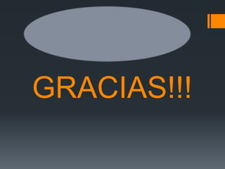 GRACIAS!!!
 