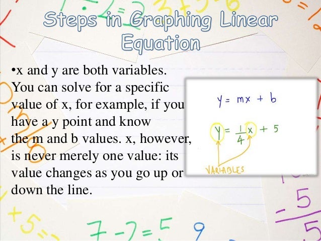 Graphing Of Linear Equation In Two Variables Graphing Of Linear Equation In Two Variables