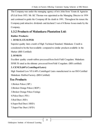 A Study on Factors Affecting Customers buying behavior at MK Motors
Girideepam Institute of Advanced Learning
22
The Company was under the managing agency of m/s John Sons’ Estate & Agencies
(P) Ltd from 1953. Mr. KC Thomas was appointed as the Managing Director in 1954
and continued to guide the Company till his death in 1991. Throughout his tenure the
Company paid attractive dividends and declared 3 out of 4 Bonus Issues made by the
Company.
1.3.2 Products of Malankara Plantation Ltd:
Rubber Products:
1. ISNR 3L EX SUPER
Superior quality latex crumb of High Technical Standard. Malankara Crumb is
considered to be the bestavailable compared to similar products available in the
Market (BIS Certified)
2. ISNR 5S
Excellent quality crumb rubber processedfrom fresh Field Coagulam. Malankara
ISNR 5S rated as the ultimate processed fromField Coagulam. (BIS certified)
3. CENEX(60% Centrifuged Latex)
High Standard Low VFA 60% Centrifuged Latex manufactured in our ISO Certified
Malankara RubberFactory. (BIS Certified)
Tea Products
1.Broken Pekoe ( BP )
2.Broken Orange Pekoe ( BOP )
3.Broken Orange Pekoe Fenings
4.Pekoe Dust ( PD )
5.Red Dust ( RD )
6.Super Red Dust ( SRD )
7.Super Fine Dust ( SFD )
 