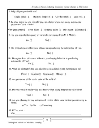 A Study on Factors Affecting Customers buying behavior at MK Motors
Girideepam Institute of Advanced Learning
72
6. Why did you prefer this car?
Social Status [ ] Business Purposes [ ] Good comfort[ ] Less cost[ ]
7. To what extent do you consider price as a factor when purchasing automobile
products ofyour choice.
Very great extent [ ] Great extent [ ] Moderate extent [ ] little extent [ ] Not at all [ ]
8. Do you considerthe quality of car while purchasing from M K Motors.
Yes [ ] No [ ]
9. Do productimage affect your attitude in repurchasing the automobile of Tata.
Yes [ ] No [ ]
10. Does your level of income influence your buying behavior in purchasing
automobile of Tata?
Yes [ ] No [ ]
11. What are the factors that you take into consideration while purchasing a car.
Price [ ] Comfort[ ] Spacious [ ] Mileage [ ]
12. Are you aware of the resale value of the vehicle?
Yes [ ] No [ ]
13. Do you consider resale value as a factor, when taking the purchase decision?
Yes [ ] No [ ]
14. Are you planning to buy an improved version of the same car that you are using in
future?
a) Yes b) No c) Cannot say
15. If Yes, state
why__________________________________________________________
 