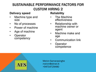 Custom hiring: The impact on Paddy Cultivation in Sri Lanka