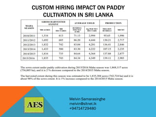 Custom hiring: The impact on Paddy Cultivation in Sri Lanka