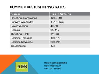 Custom hiring: The impact on Paddy Cultivation in Sri Lanka