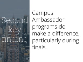 Second
key
finding
Campus
Ambassador
programs do
make a difference,
particularly during
finals.
 