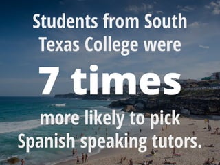 Students from South
Texas College were
7 times
more likely to pick
Spanish speaking tutors.
 