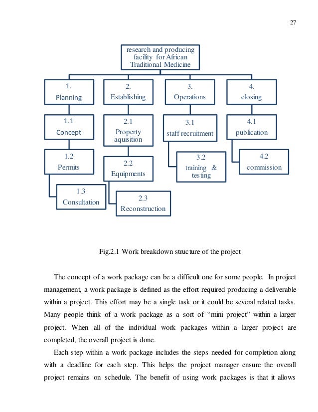 Dissertation work breakdown structure