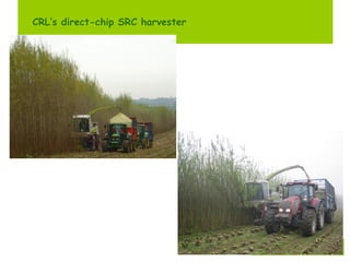 Melvyn Askew: Introduction To Biofuels