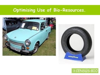 Melvyn Askew: Introduction To Biofuels