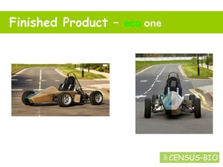 Melvyn Askew: Introduction To Biofuels