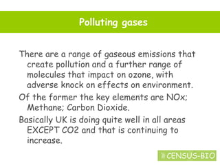 Melvyn Askew: Introduction To Biofuels