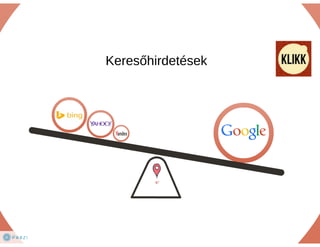 Melyik milyen? - PPC online hirdetési rendszerek