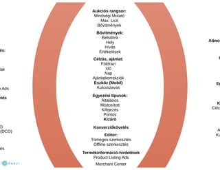 Melyik milyen? - PPC online hirdetési rendszerek
