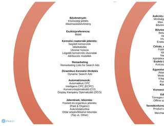 Melyik milyen? - PPC online hirdetési rendszerek