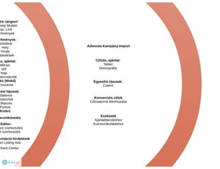 Melyik milyen? - PPC online hirdetési rendszerek