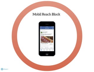 Melyik milyen? - PPC online hirdetési rendszerek