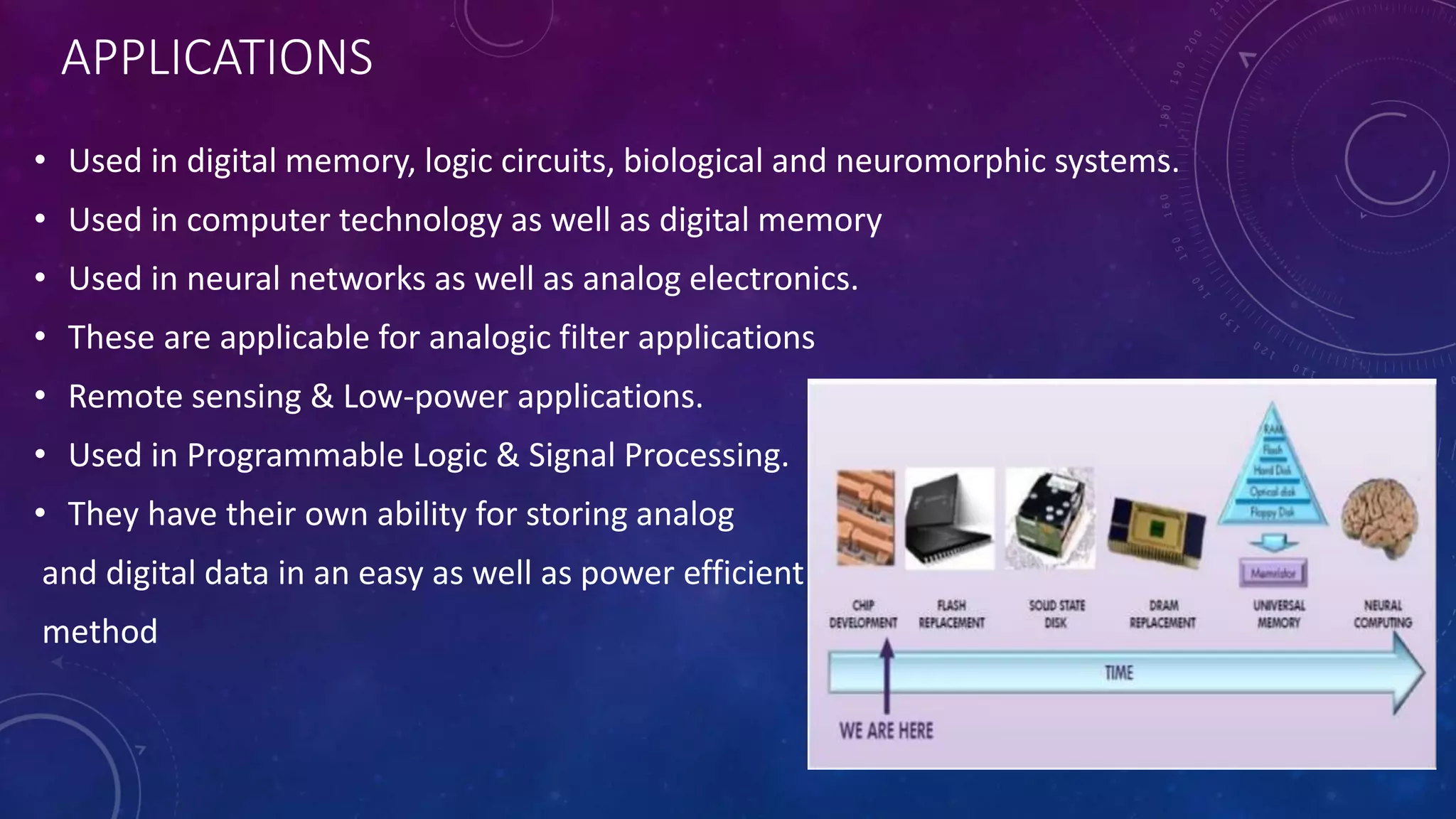 APPLICATIONS
• Used in digital memory, logic circuits, biological and neuromorphic systems.
• Used in computer technology as well as digital memory
• Used in neural networks as well as analog electronics.
• These are applicable for analogic filter applications
• Remote sensing & Low-power applications.
• Used in Programmable Logic & Signal Processing.
• They have their own ability for storing analog
and digital data in an easy as well as power efficient
method
 