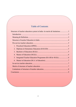Structure of teacher education in India || structure of Teacher Education programme in India