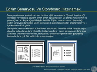 Anadolu Üniversitesi Açıköğretim Fakültesi Bilgisayar Destekli Eğitim Birimi
Eğitim Senaryosu Ve Storyboard Hazırlamak
Senaryo çalışması yada storyboard basitçe, eğitim esnasında öğrencinin göreceği,
duyacağı ve yapacağı şeylerin ekran ekran açıklamasıdır. Bu planda kullanıcının ne
göreceği ve ne okuyacağı gibi bilgiler belirtilir. Eğitim tasarımcısının oluşturduğu
eğitim senaryosu tüm diğer takım elemanları ( grafik tasarımcılar, programcılar vs. )
için kılavuz rolünü görür.
Senaryoda yazılı açıklamalar kullanılırken storyboard üzerinde taslak resimler veya
clipartlar kullanılarak daha görsel bir taslak hazırlanır. Yazılı senaryonun daha kısa
zamanda üretilmesinin yanında, storyboard, üretilecek eğitimin nasıl görüneceği
hakkında daha çok fikir sahibi olunmasını sağlar.
Şekil .13 Küçültülmüş storyboard örnek ekran resimleri
 