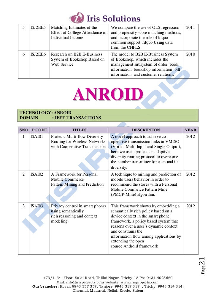 IEEE 2012 JAVA Project titles With Abstract, IEEE 2012 Project