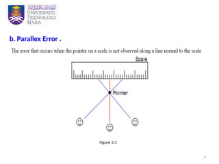 6
b. Parallex Error .
Figure 3.3
 