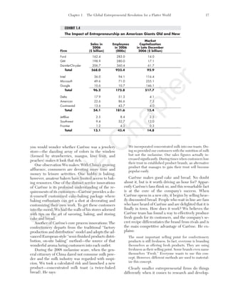Chapter 1 The Global Entrepreneurial Revolution for a Flatter World 17
you would wonder whether Carême was a jewelery
store—the dazzling array of colors in the window
(formed by strawberries, mangos, kiwi fruit, and
peaches) makes it look that rich.
One observation Wu makes: With China’s growing
affluence, consumers are devoting more time and
money to leisure activities. One hobby is baking;
however, amateur bakers have limited access to bak-
ing resources. One of the distinct service innovations
of Carême is its profound understanding of the re-
quirements of its customers—Carême provides a do-
it-yourself customized cake-baking package where
baking enthusiasts can get a shot at decorating and
customizing their own work. To get these customers
into the mood, Wu had the walls of his stores adorned
with tips on the art of savoring, baking, and storing
cake and bread.
Another of Carême’s core process innovations: The
confectionery departs from the traditional “factory
production and distribution” model and adopts the ad-
vanced European-style “semi-finished products distri-
bution, on-site baking” method—the source of that
wonderful aroma luring customers into each outlet.
During the 2008 melamine scare, when the gen-
eral citizenry of China dared not consume milk pow-
der and the milk industry was regarded with suspi-
cion, Wu took a calculated risk and launched a new
product—concentrated milk toast (a twice-baked
bread). He says:
We incorporated concentrated milk into our toasts. Do-
ing so provided our customers with the nutrition of milk
but not the melamine. Our sales figures actually in-
creased significantly. During times when customers lose
their trust in established product brands, an alternative
product that manages to gain their trust will become
popular easily.
Carême makes good cake and bread. No doubt
about it, but is it worth driving an hour for? Appar-
ently Carême’s fans think so, and this remarkable fact
is at the core of the company’s success. When
Carême opens in a new city, it begins by selling heav-
ily discounted bread. People who wait in line are fans
who have heard of Carême and are delighted that it is
finally in town. How does it work? Wu believes the
Carême team has found a way to effectively produce
fresh goods for its customers, and the company’s se-
cret recipe differentiates the brand from rivals and is
the main competitive advantage of Carême. He ex-
plains:
The most important selling point for confectionery
products is still freshness. In fact, everyone is branding
themselves as offering fresh products. They are using
freshness as their selling point. Some brands even name
themselves “Fresh.” Everyone wants to use this con-
cept. However, different methods are used to material-
ize this concept.
Clearly smaller entrepreneurial firms do things
differently when it comes to research and develop-
EXHIBIT 1.4
The Impact of Entrepreneurship on American Giants Old and New
Market
Sales in Employees Capitalization
2006 in 2006 in Late December
Firm ($ billion) (000s) 2006 ($ billion)
Ford 162.4 283.0 14.0
GM 198.9 280.0 17.1
DaimlerChrysler 206.7 360.4 61.7
Total 568.0 923.4 92.9
Intel 36.0 94.1 116.4
Microsoft 49.6 71.0 255.1
Google 10.6 10.7 146.1
Total 96.2 175.8 517.7
Delta 17.9 51.3 4.1
American 22.6 86.6 7.3
Continental 13.6 43.7 4.0
Total 54.1 181.6 15.4
JetBlue 2.5 8.4 2.5
Southwest 9.4 32.7 12.0
Frontier 1.2 4.3 0.3
Total 13.1 45.4 14.8
tim81551_ch01IT.qxd 1/18/12 3:34 PM Page 17
Sam
ple
C
hapter
 