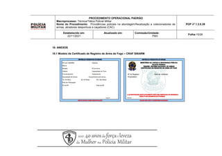 10. ANEXOS
10.1 Modelo de Certificado de Registro de Arma de Fogo – CRAF SINARM
PROCEDIMENTO OPERACIONAL PADRÃO
Macroprocesso: Técnica/Tática Policial Militar
Nome do Procedimento: Providências policiais na abordagem/fiscalização a colecionadores de
armas, atiradores desportivos e caçadores (CAC).
POP nº 1.3.0.39
Estabelecido em:
22/11/2021
Atualizado em: Comissão/Unidade:
PM3
Folha:15/26
 