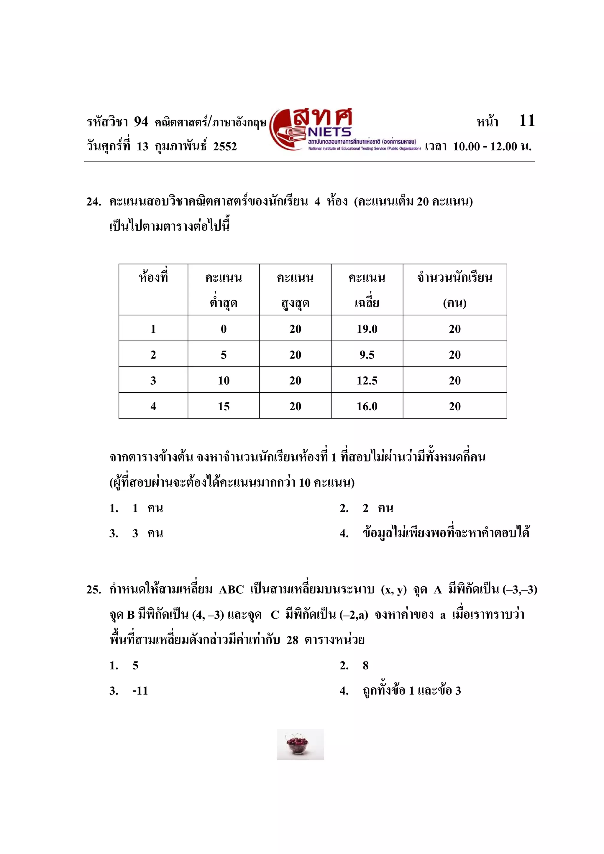 รหัสวิชา 94 คณิตศาสตร/ภาษาอังกฤษ                                       หนา 11
วันศุกรที่ 13 กุมภาพันธ 2552                                 เวลา 10.00 - 12.00 น.


24. คะแนนสอบวิชาคณิตศาสตรของนักเรียน 4 หอง (คะแนนเต็ม 20 คะแนน)
    เปนไปตามตารางตอไปนี้

         หองที่      คะแนน         คะแนน        คะแนน        จํานวนนักเรียน
                       ต่ําสุด       สูงสุด       เฉลี่ย           (คน)
            1              0           20          19.0             20
            2              5           20           9.5             20
            3             10           20          12.5             20
            4             15           20          16.0             20

    จากตารางขางตน จงหาจํานวนนักเรียนหองที่ 1 ที่สอบไมผานวามีทั้งหมดกี่คน
    (ผูที่สอบผานจะตองไดคะแนนมากกวา 10 คะแนน)
    1. 1 คน                                     2. 2 คน
    3. 3 คน                                     4. ขอมูลไมเพียงพอที่จะหาคําตอบได


25. กําหนดใหสามเหลี่ยม ABC เปนสามเหลี่ยมบนระนาบ (x, y) จุด A มีพิกดเปน (–3,–3)
                                                                              ั
    จุด B มีพิกัดเปน (4, –3) และจุด C มีพิกัดเปน (–2,a) จงหาคาของ a เมือเราทราบวา
                                                                            ่
    พื้นที่สามเหลี่ยมดังกลาวมีคาเทากับ 28 ตารางหนวย
    1. 5                                           2. 8
    3. -11                                         4. ถูกทั้งขอ 1 และขอ 3
 