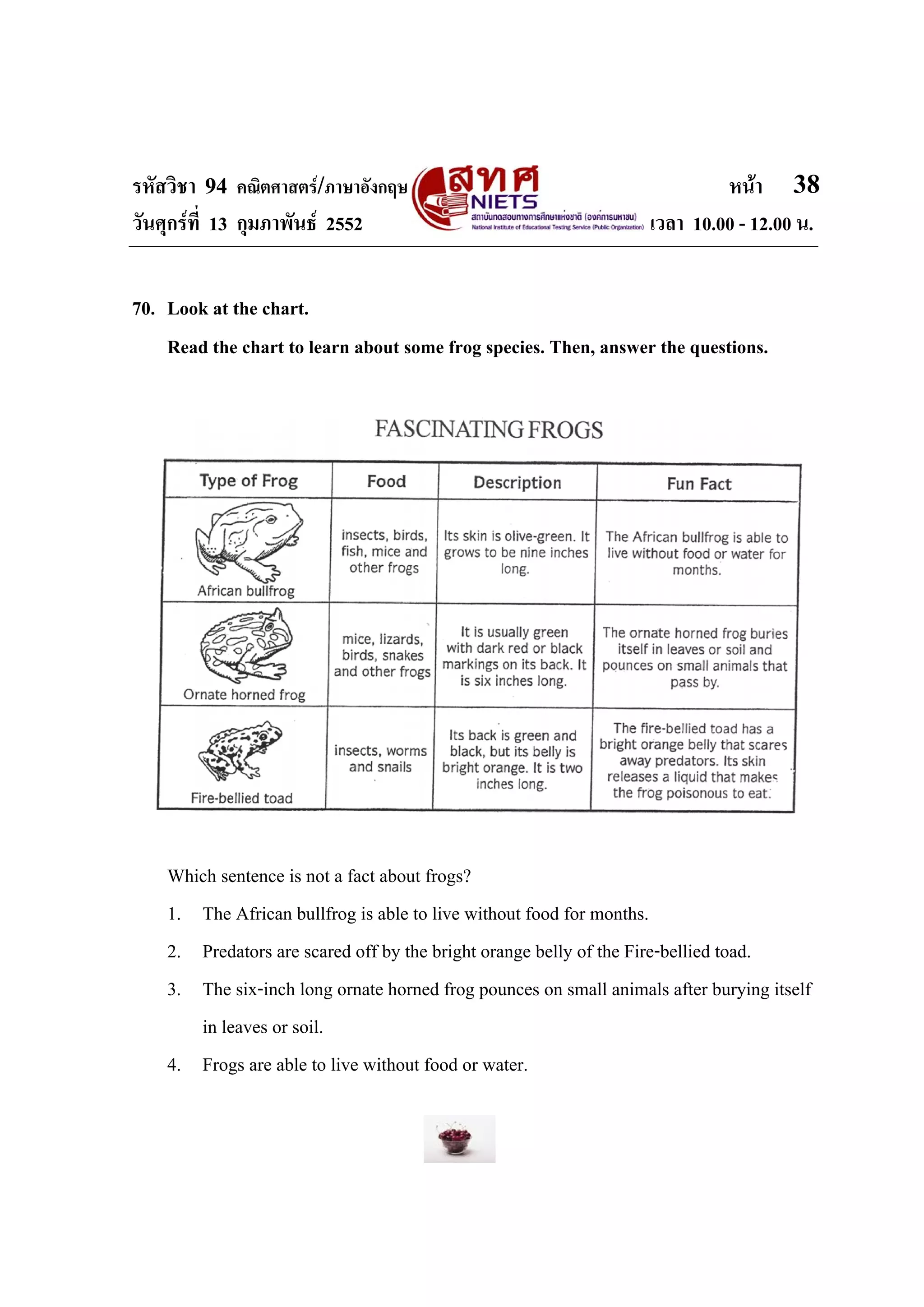 รหัสวิชา 94 คณิตศาสตร/ภาษาอังกฤษ                                           หนา 38
วันศุกรที่ 13 กุมภาพันธ 2552                                     เวลา 10.00 - 12.00 น.


70. Look at the chart.
    Read the chart to learn about some frog species. Then, answer the questions.




    Which sentence is not a fact about frogs?
    1. The African bullfrog is able to live without food for months.
    2. Predators are scared off by the bright orange belly of the Fire-bellied toad.
    3. The six-inch long ornate horned frog pounces on small animals after burying itself
       in leaves or soil.
    4. Frogs are able to live without food or water.
 
