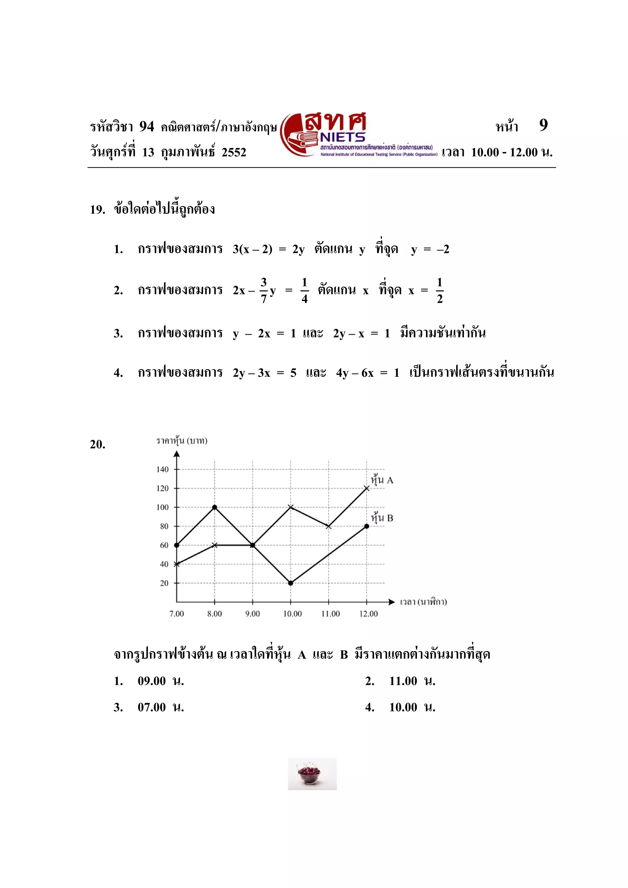 รหัสวิชา 94 คณิตศาสตร/ภาษาอังกฤษ                                        หนา 9
วันศุกรที่ 13 กุมภาพันธ 2552                                  เวลา 10.00 - 12.00 น.


19. ขอใดตอไปนี้ถูกตอง

      1. กราฟของสมการ 3(x – 2) = 2y ตัดแกน y ที่จุด y = –2

      2. กราฟของสมการ 2x – 7 y = 1 ตัดแกน x ที่จุด x = 1
                           3
                                 4                     2
      3. กราฟของสมการ y – 2x = 1 และ 2y – x = 1 มีความชันเทากัน

      4. กราฟของสมการ 2y – 3x = 5 และ 4y – 6x = 1 เปนกราฟเสนตรงที่ขนานกัน


20.




      จากรูปกราฟขางตน ณ เวลาใดที่หุน A และ B มีราคาแตกตางกันมากที่สุด
      1. 09.00 น.                                 2. 11.00 น.
      3. 07.00 น.                                 4. 10.00 น.
 