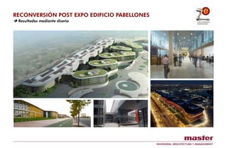 RECONVERSIÓN POST EXPO EDIFICIO PABELLONES
 Resultados mediante diseño
INGENIERIA, ARQUITECTURA Y MANAGEMENT
 