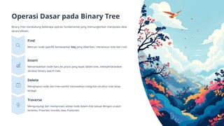 Memahami-Binary-Tree-Struktur-Data-Fundamental.pptx