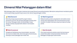 Value Analysis Ritel Memahami Pelanggan: Strategi Nilai dan Perilaku Konsumen dalam Bisnis ...