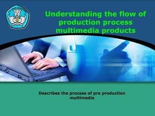 Understanding the flow of
     production process
    multimedia products




Describes the process of pre production
              multimedia
 