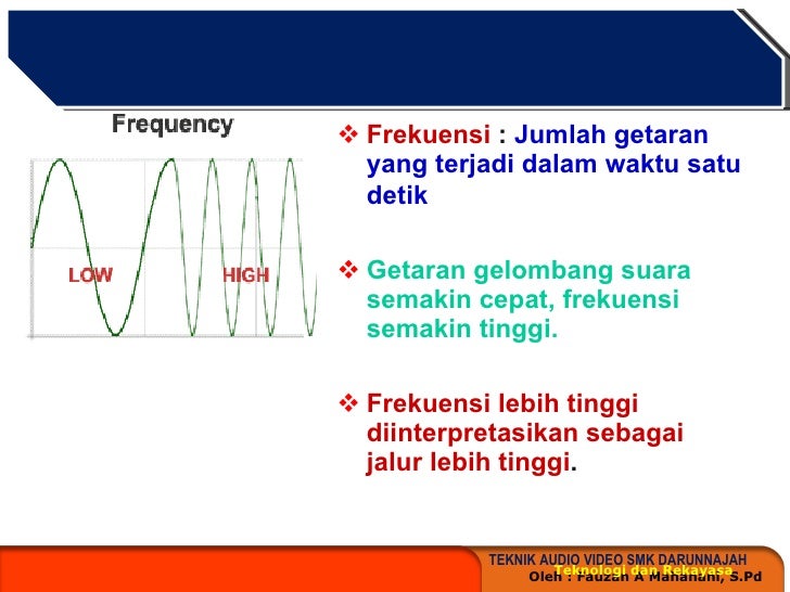 elemen jenis jenis dan interaksi gelombang elemen jenis jenis dan interaksi gelombang