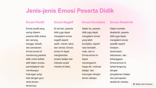 Jenis-jenis Emosi Peserta Didik
Emosi Positif
Emosi positif yang
sering dialami
peserta didik antara
lain senang,
bangga, tertarik,
dan penasaran.
Emosi-emosi ini
mendorong peserta
didik untuk terlibat
aktif dalam proses
pembelajaran dan
membangun
hubungan yang
baik dengan guru
serta teman-
temannya.
Emosi Negatif
Di sisi lain, peserta
didik juga dapat
mengalami emosi
negatif seperti
sedih, marah, takut,
dan cemas. Emosi-
emosi ini dapat
menghambat
proses belajar dan
interaksi sosial
mereka di kelas.
Emosi Kompleks
Selain itu, peserta
didik juga dapat
mengalami emosi
yang lebih
kompleks, seperti
rasa bersalah,
malu, dan iri.
Emosi-emosi ini
dapat
memengaruhi
harga diri, motivasi
belajar, dan
hubungan dengan
teman sebaya.
Emosi Akademik
Dalam konteks
akademik, peserta
didik juga dapat
mengalami emosi
spesifik seperti
harapan,
kecemasan,
kebosanan, dan
kebanggaan.
Emosi-emosi ini
terkait langsung
dengan
pengalaman belajar
dan pencapaian
akademik mereka.
 