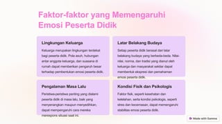 Faktor-faktor yang Memengaruhi
Emosi Peserta Didik
Lingkungan Keluarga
Keluarga merupakan lingkungan terdekat
bagi peserta didik. Pola asuh, hubungan
antar anggota keluarga, dan suasana di
rumah dapat memberikan pengaruh besar
terhadap pembentukan emosi peserta didik.
Latar Belakang Budaya
Setiap peserta didik berasal dari latar
belakang budaya yang berbeda-beda. Nilai-
nilai, norma, dan tradisi yang dianut oleh
keluarga dan masyarakat sekitar dapat
membentuk ekspresi dan pemahaman
emosi peserta didik.
Pengalaman Masa Lalu
Peristiwa-peristiwa penting yang dialami
peserta didik di masa lalu, baik yang
menyenangkan maupun menyedihkan,
dapat mempengaruhi cara mereka
merespons situasi saat ini.
Kondisi Fisik dan Psikologis
Faktor fisik, seperti kesehatan dan
kelelahan, serta kondisi psikologis, seperti
stres dan kecemasan, dapat memengaruhi
stabilitas emosi peserta didik.
 