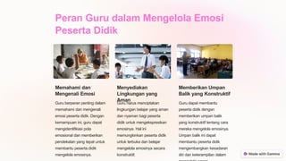 Peran Guru dalam Mengelola Emosi
Peserta Didik
Memahami dan
Mengenali Emosi
Guru berperan penting dalam
memahami dan mengenali
emosi peserta didik. Dengan
kemampuan ini, guru dapat
mengidentifikasi pola
emosional dan memberikan
pendekatan yang tepat untuk
membantu peserta didik
mengelola emosinya.
Menyediakan
Lingkungan yang
Aman
Guru harus menciptakan
lingkungan belajar yang aman
dan nyaman bagi peserta
didik untuk mengekspresikan
emosinya. Hal ini
memungkinkan peserta didik
untuk terbuka dan belajar
mengelola emosinya secara
konstruktif.
Memberikan Umpan
Balik yang Konstruktif
Guru dapat membantu
peserta didik dengan
memberikan umpan balik
yang konstruktif tentang cara
mereka mengelola emosinya.
Umpan balik ini dapat
membantu peserta didik
mengembangkan kesadaran
diri dan keterampilan dalam
 