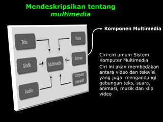 Mendeskripsikan tentang
multimedia
Komponen Multimedia
Ciri-ciri umum Sistem
Komputer Multimedia
Ciri ini akan membedakan
antara video dan televisi
yang juga mengandungi
gabungan teks, suara,
animasi, musik dan klip
video
 