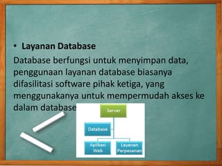 Memahami instalasi sistem operasi server | PPTX