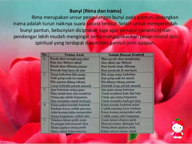 Memahami kaidah kebahasaan teks pantun